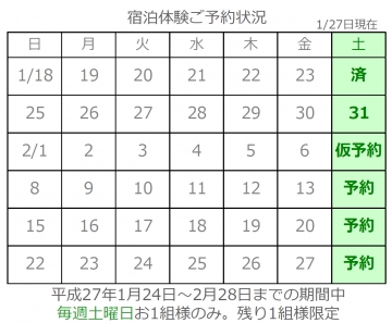 【１月２７日付最新予約状況】　冬のフィンランドログハウス宿泊体験イベント　( 愛媛　香川の北欧住宅フォレストクルーログハウス）)