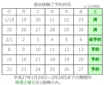 【１月３０日付最新予約状況】　冬のフィンランドログハウス宿泊体験イベント　( 愛媛　香川の北欧住宅フォレストクルーログハウス）)