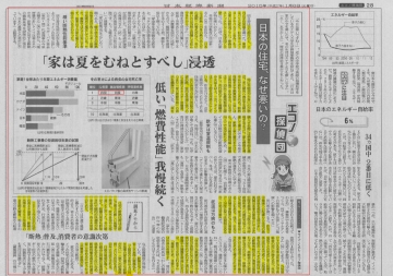 日本の住宅はなぜ寒いのか？　木製窓の健康・快適性・省エネ効果