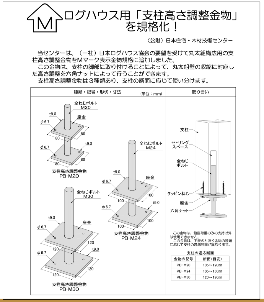 ログハウス協会　セトリングジャッキ（支柱高さ調整金物）規格化！